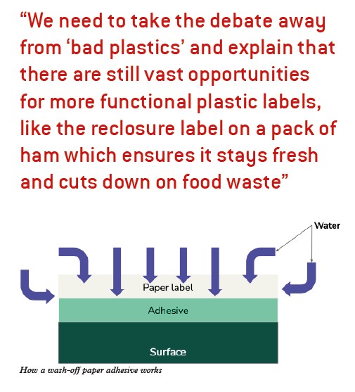 How a wash-off paper adhesive works